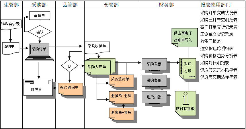 爱体育在线登录-爱体育（中国）
