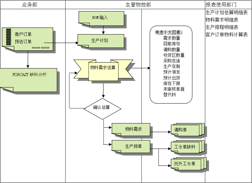 爱体育在线登录-爱体育（中国）
