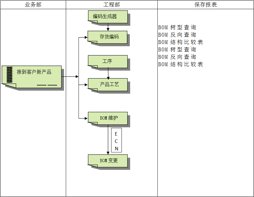 爱体育在线登录-爱体育（中国）
系统