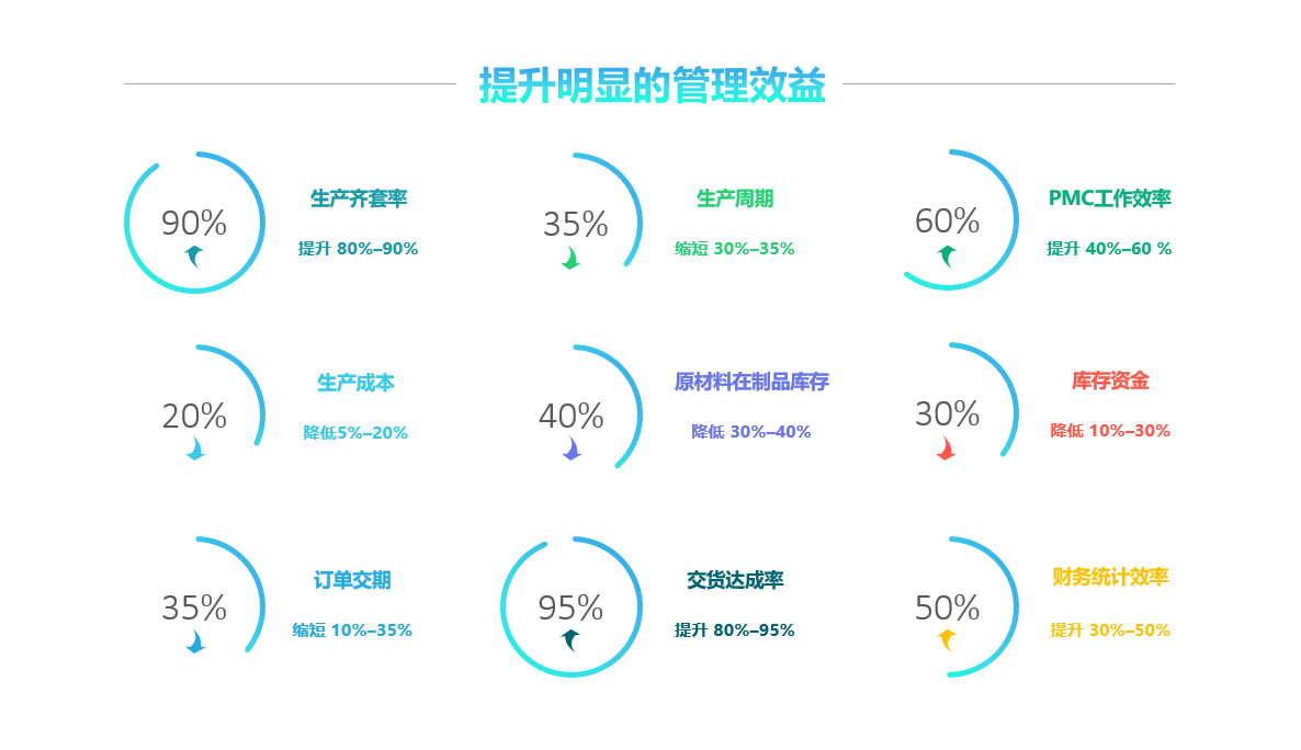 爱体育在线登录-爱体育（中国）
